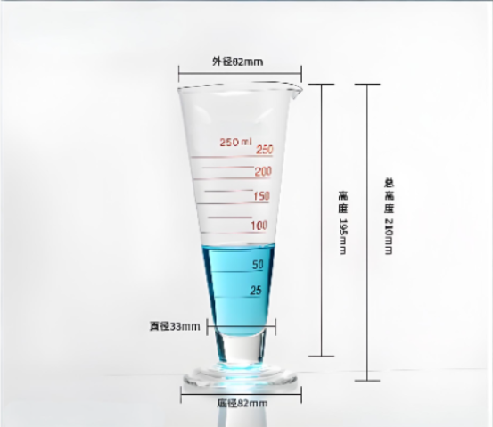 玻璃量杯250ml